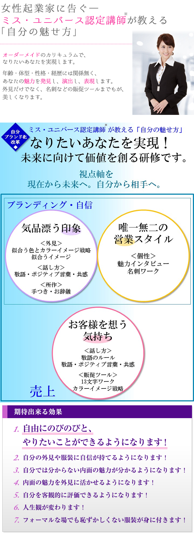 ―自分ブランド化研修―なりたいあなたを実現！
未来に向けて価値を創る研修です。

